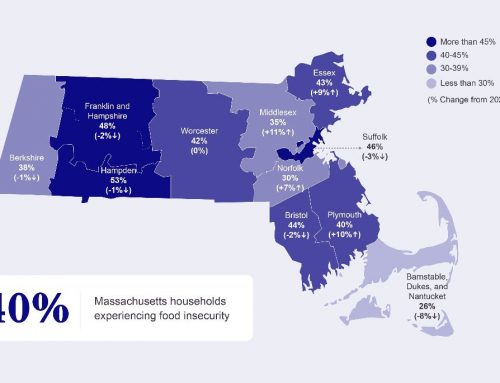 In Brief: Food insecurity, theatre camp, haikus and more